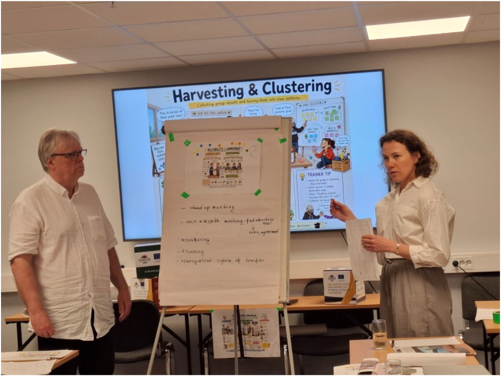 Partner meeting and Train-the-Trainer in Tynset